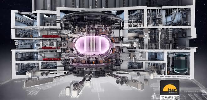 ITER fusion reactor