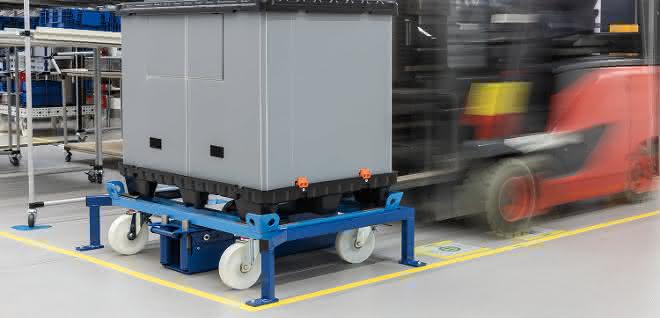 MWB trolley loading Loading and unloading of floor rollers: Docking station holds trolley in place