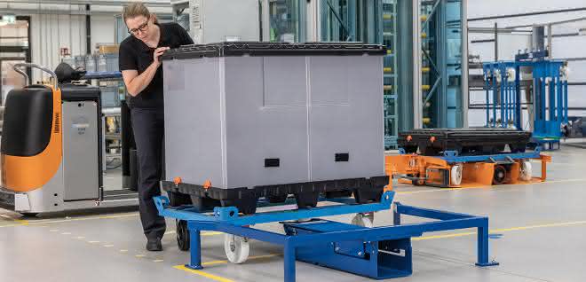 MWB trolley docking station Loading and unloading of floor rollers: Docking station holds trolley in place