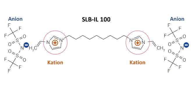 Struktur einer hochpolaren IL-GC-Phase (SLB-IL 100)