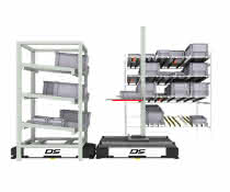 DS-Automotion_Identytec_ID-ADD