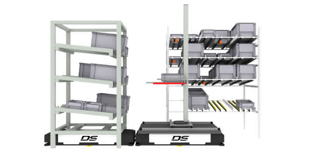 DS-Automotion_Identytec_ID-ADD