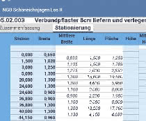 Neue Tiefbau-App für Techniker und Bauleiter