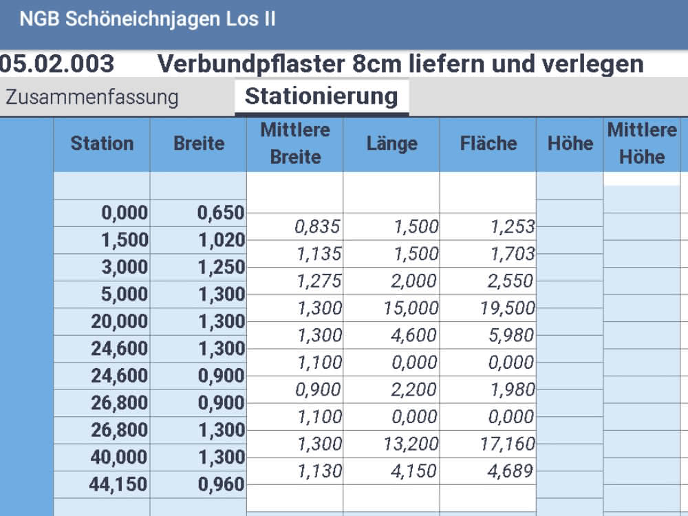 Neue Tiefbau-App für Techniker und Bauleiter
