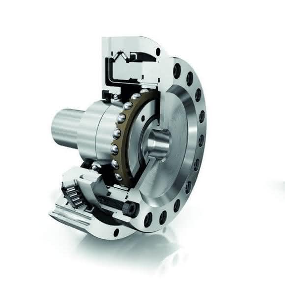 Drive components: Drive technology for robotics