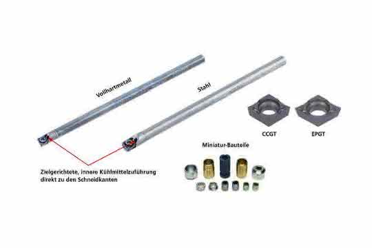 Boring bars from Iscar