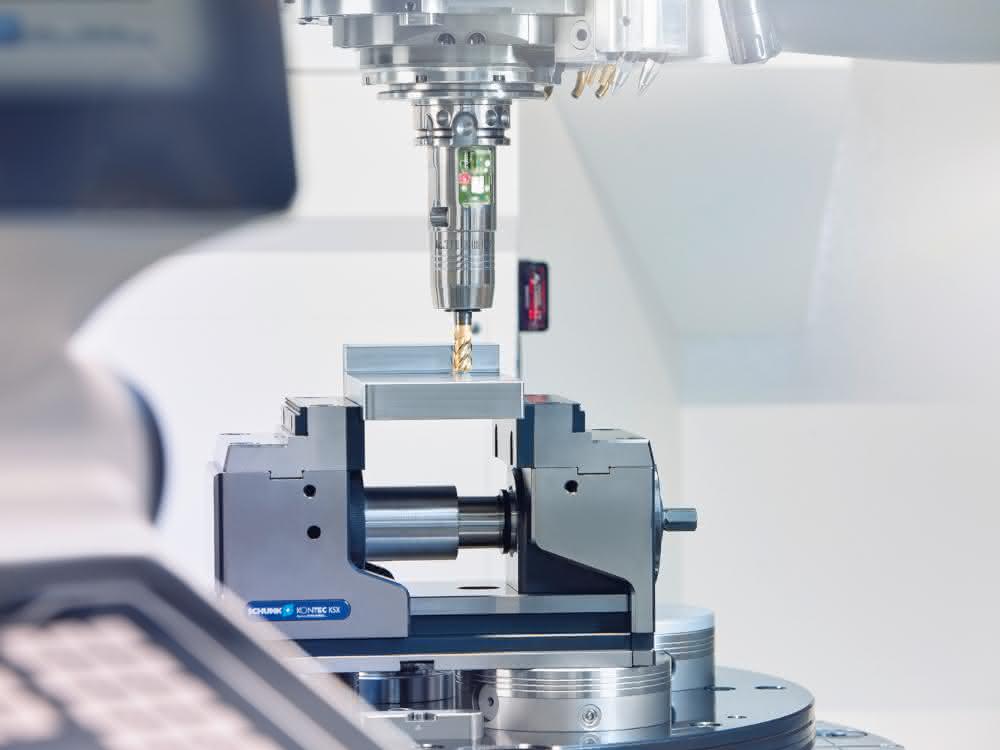 Schunk-iTENDO Schunk-iTENDO