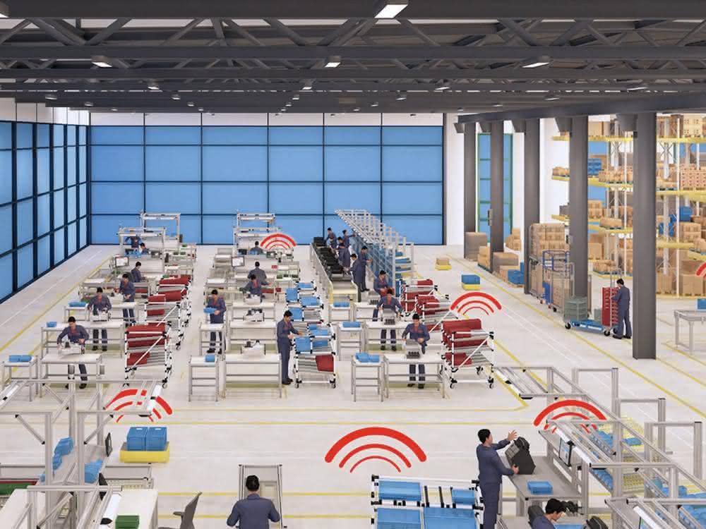 The goal: to monitor and control the material flow