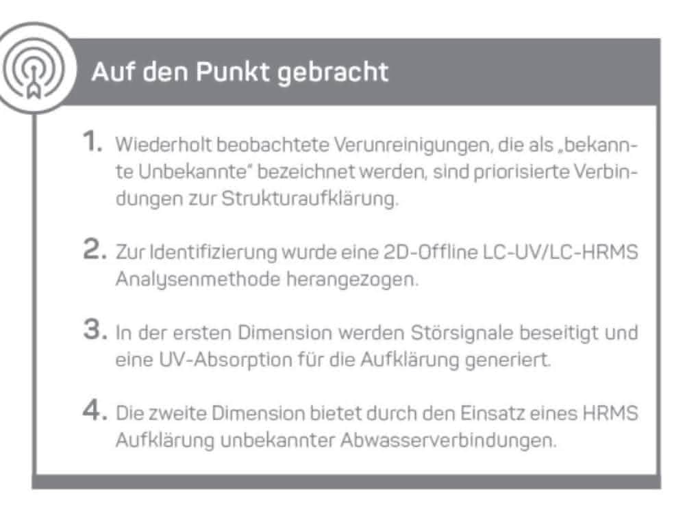 Auf den Punkt gebracht