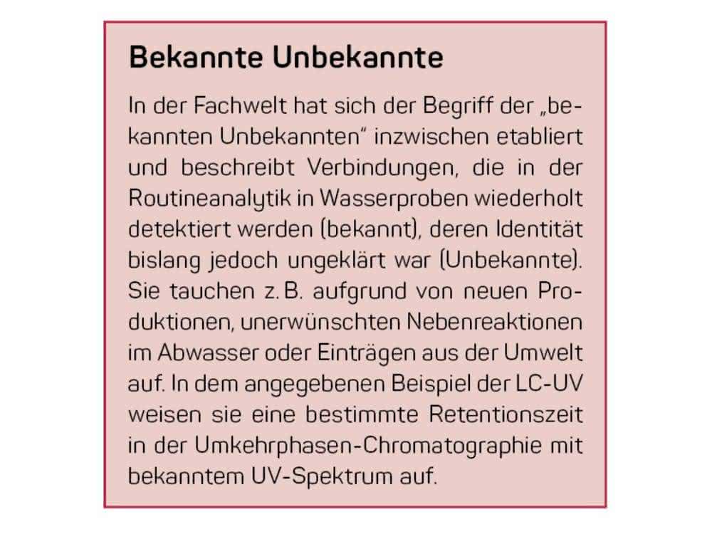Unbekannte Stoffe identifizieren: Mit modernsten Analysenmethoden auf Spurensuche Bekannte Unbekannte