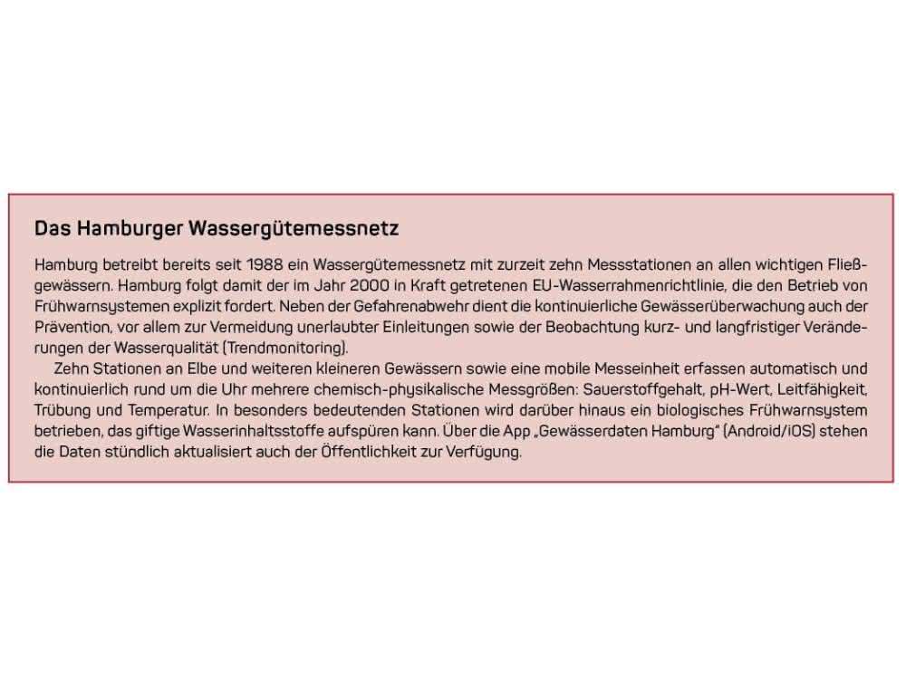 EU-Wasserrahmenrichtlinie und Messdaten: Kompletter Film statt Schnappschuss Hamburger Wassergütemessnetz