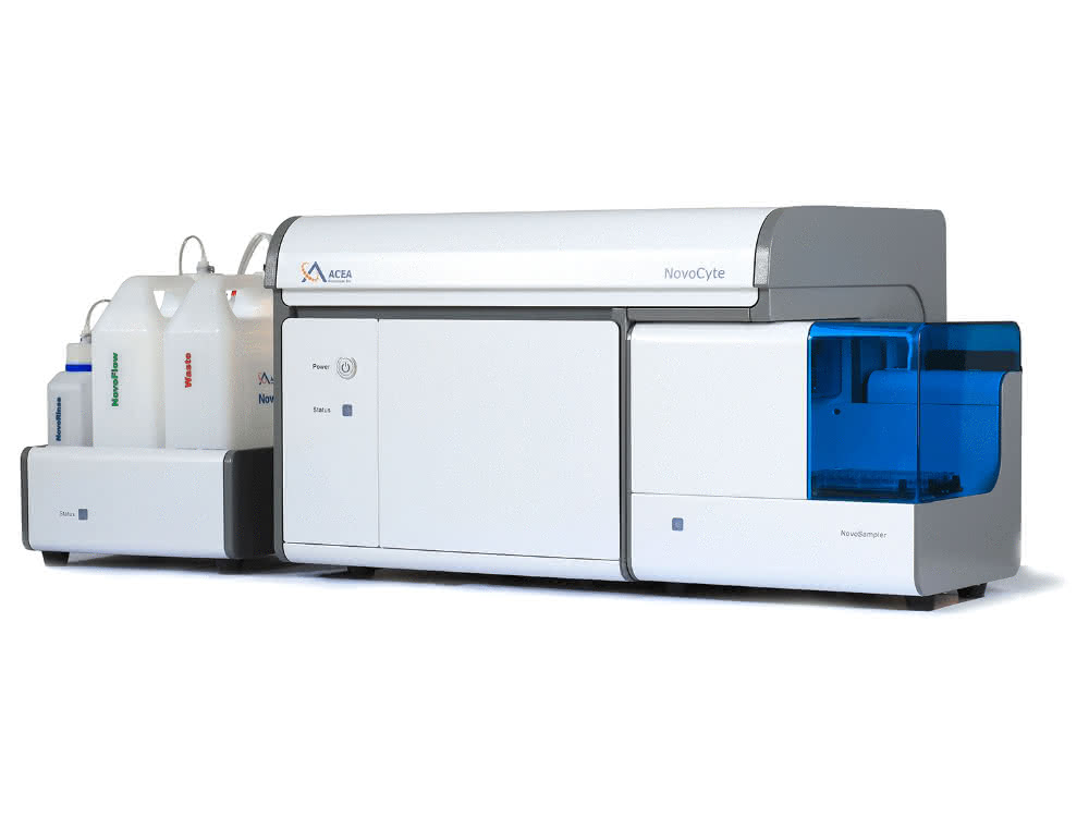 „NovoCyte“-Durchflusszytometer