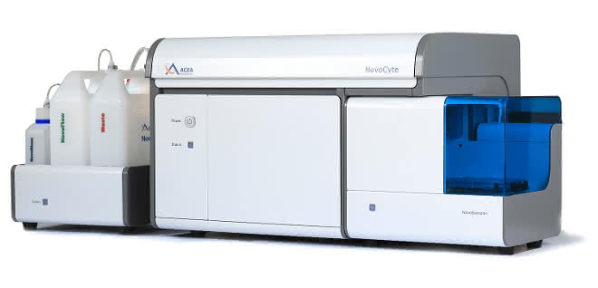 „NovoCyte“-Durchflusszytometer