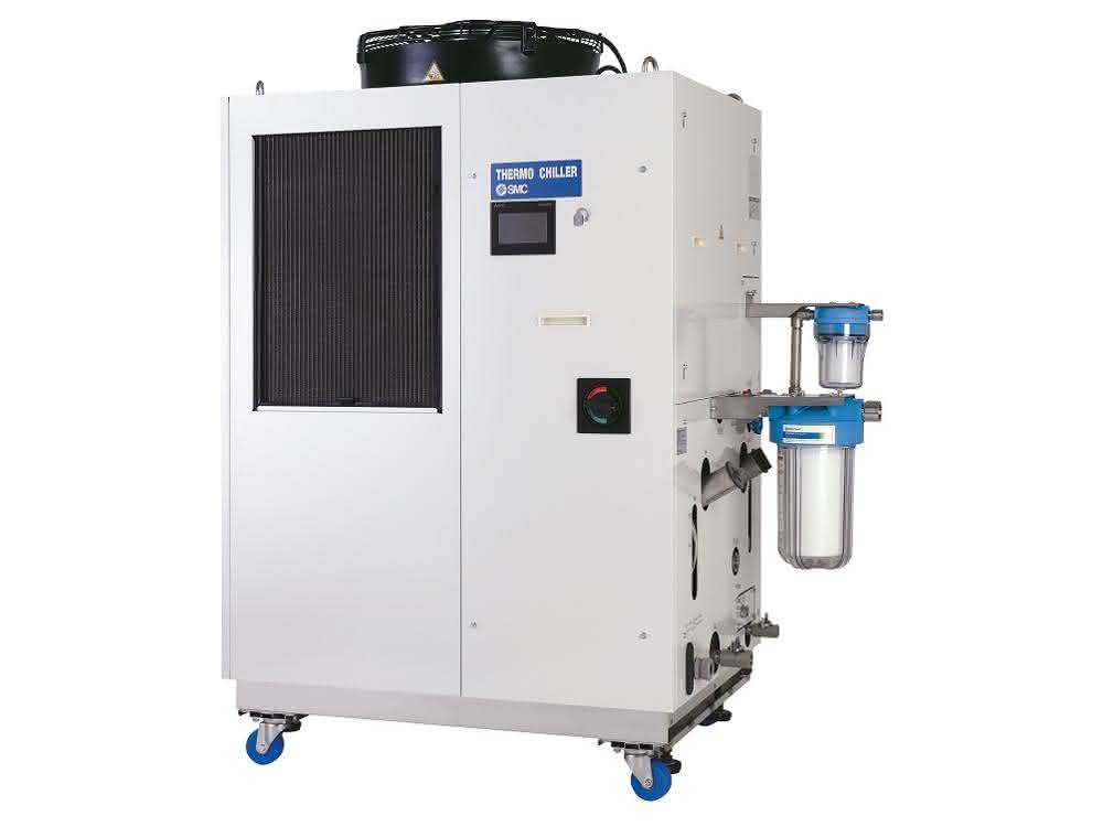 SMC-HRL series