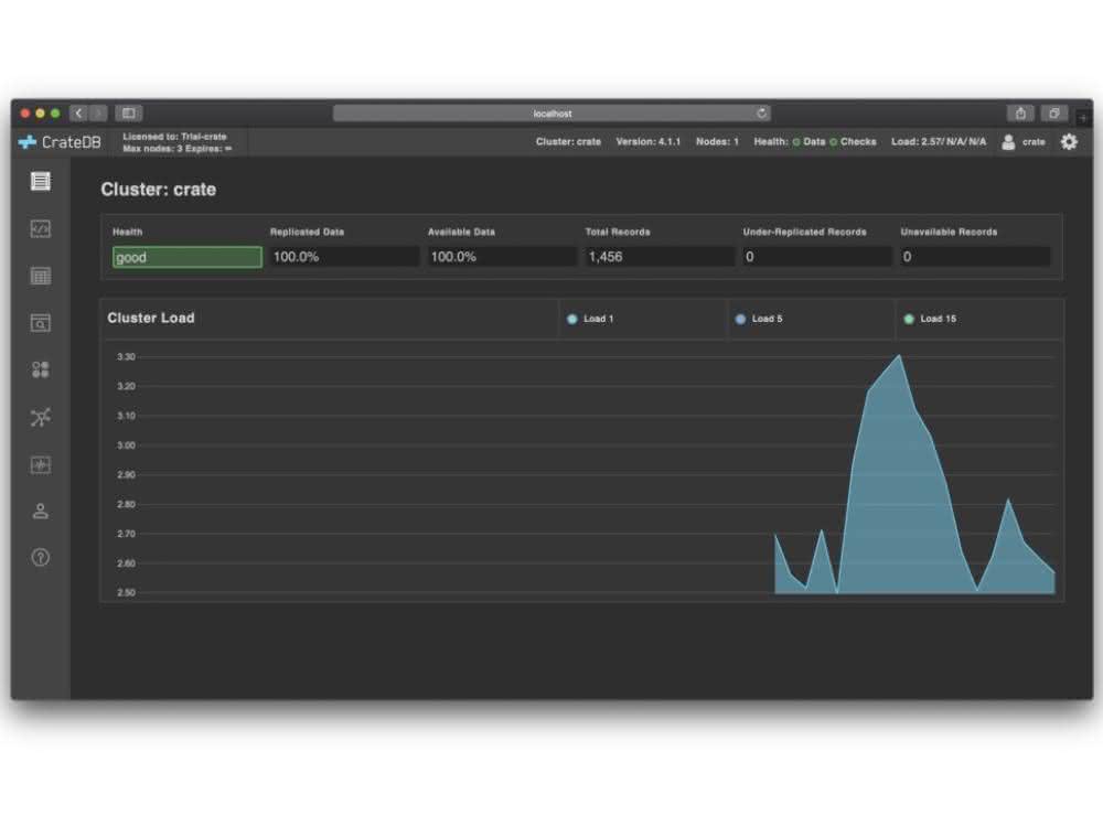 CrateDB4.1 from Crate.io