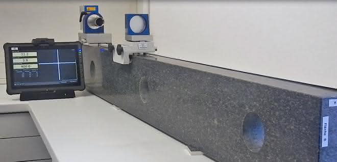 IDS_Hofbauer measurement