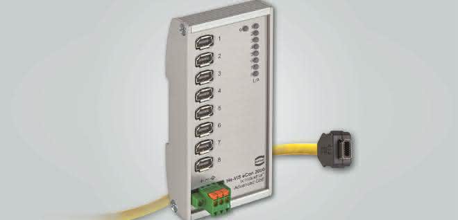 Harting_ix Industrial Switch