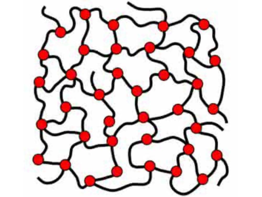 Thermosets