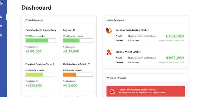 Transparenz durch ­Digitalisierung