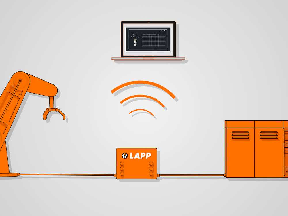 Predictive Maintenance Box from Lapp