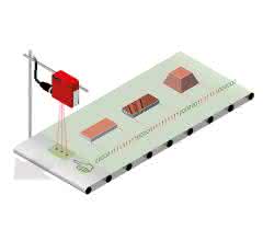 Leuze_DRT-Band surface reference