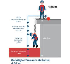 Screenshot of camber height app