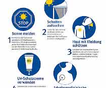 Fünf Regeln zum UV-Schutz auf dem Bau