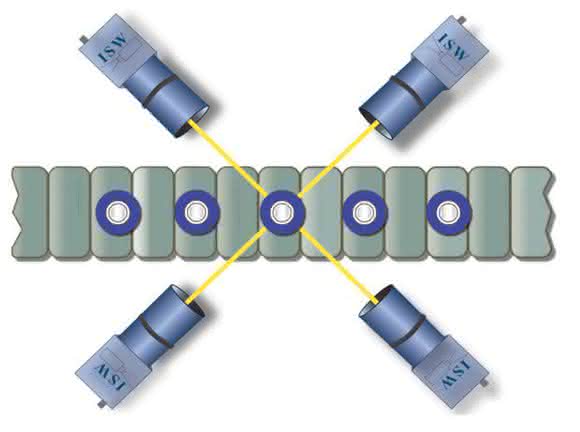 Industrial image processing: Seamless all-round view Industrial image processing: Seamless all-round view