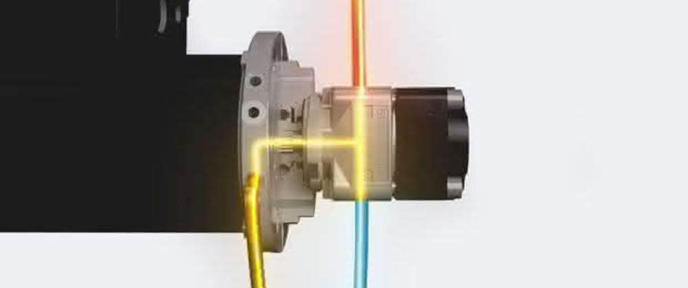 Servo pumps