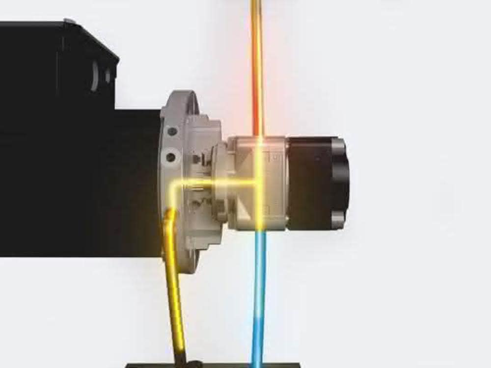 Servo pumps