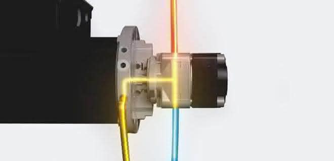 Servo pumps