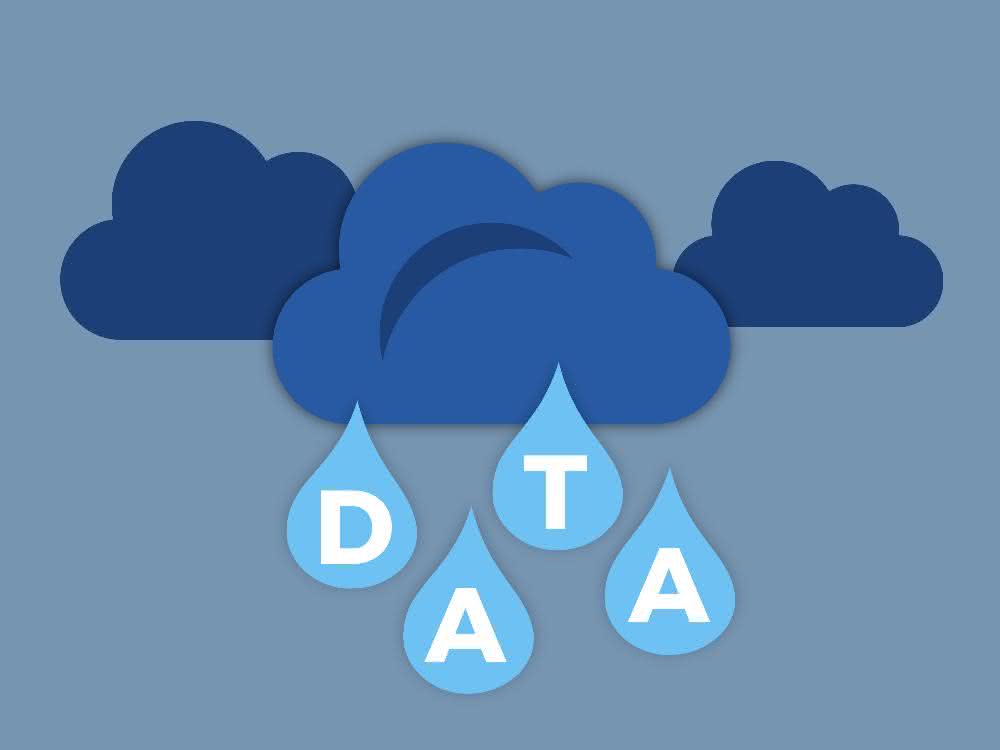 Study on data security