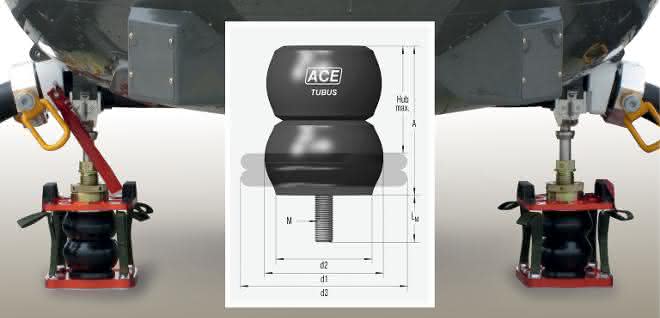ACE Total Reception System ACE safety damper: Soft landing during helicopter transport