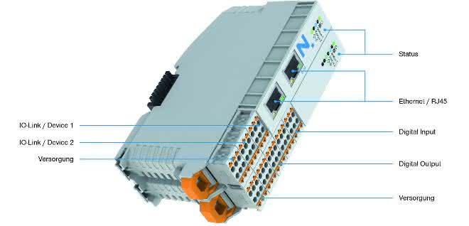 Smart Communication Module from Zimmer Smart Communication Module from Zimmer