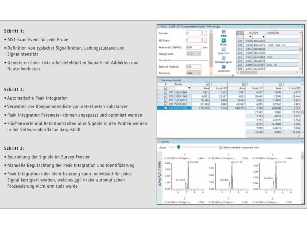 Labsolutions Insight Explore Software