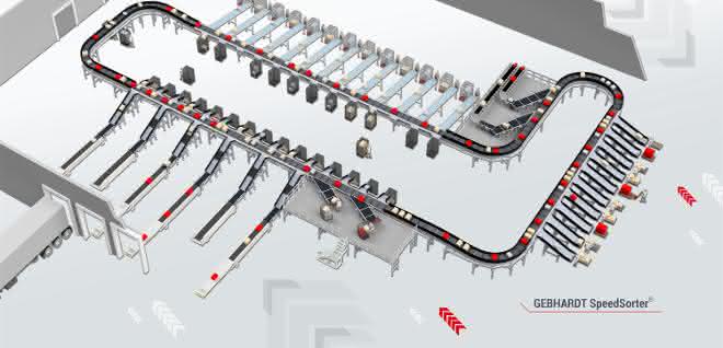 Gebhardt_SpeedSorter Gebhardt_SpeedSorter