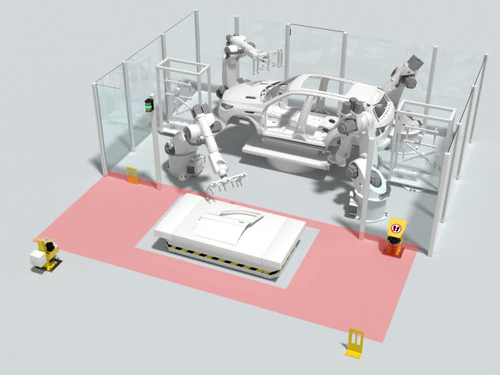Leuze Safety material flow
