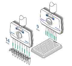 Anzeige: Be prepared to Move It®!