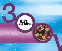 Igus-Chainflex-UL