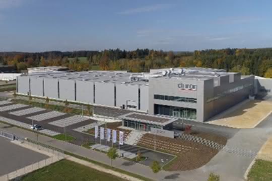Chiron Group