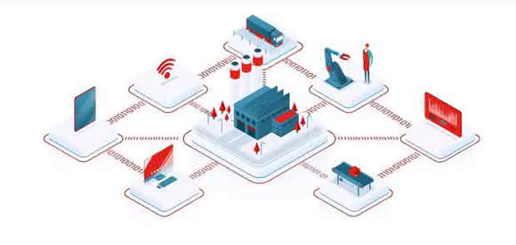 Security: Successfully modernizing industrial networks