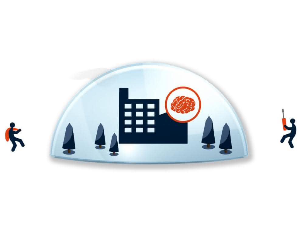 Protection of digitized production