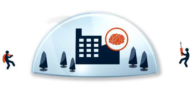 Protection of digitized production