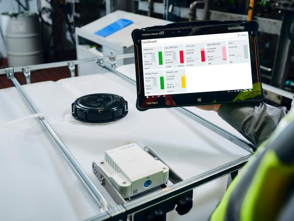 Endress+Hauser_FWR30 information Endress+Hauser_FWR30 information