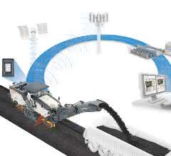 Wirtgen Performance Tracker
