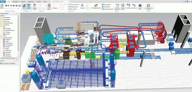 Plant Simulation Plant Simulation