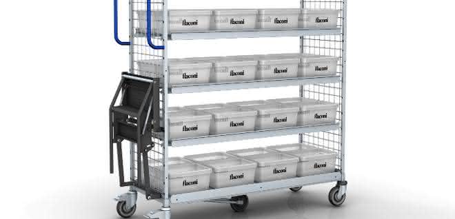 flaconi relies on order picking trolleys from Wanzl