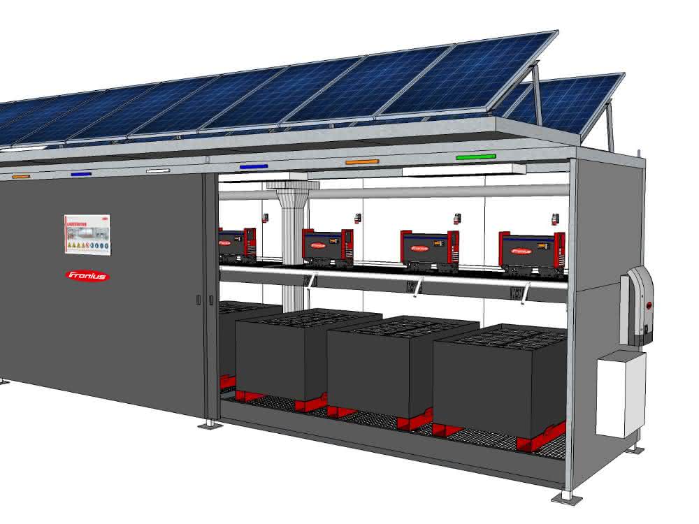 Outdoor charging station with photo voltaic