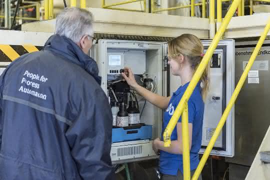 Analysegeräte des Liquiline Systems CA80 Analysegeräte des Liquiline Systems CA80