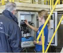 Analyzers of the Liquiline System CA80